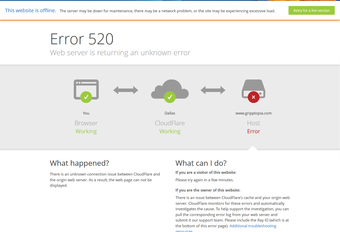 CloudFlare 502 Error