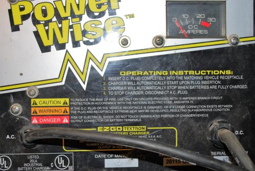 Powerwise 28115-G04